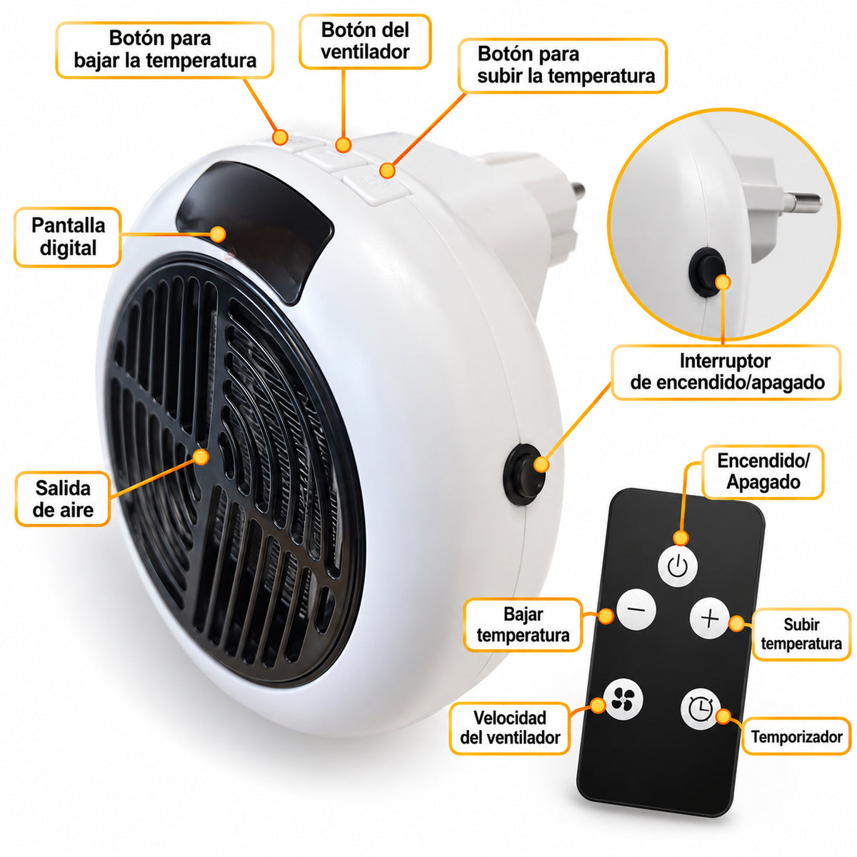 Calefactor termocerámico portatil