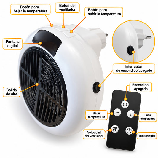 Calefactor termocerámico portatil